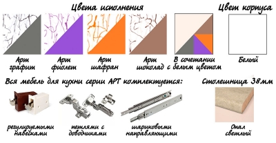 Кухня Мила Арт (угловая) МДФ