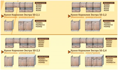 Кухня Корнелия Экстра 50