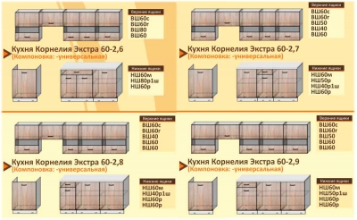 Кухня Корнелия Экстра 60