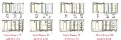 Кухня Мила Хольц