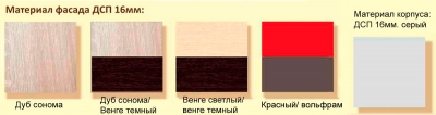 Кухня Корнелия Экстра (угловая)