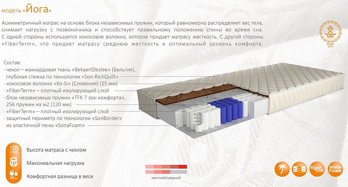 Матрас Йога