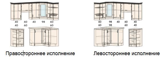 левое и правое исполнения кухни Мила Шале